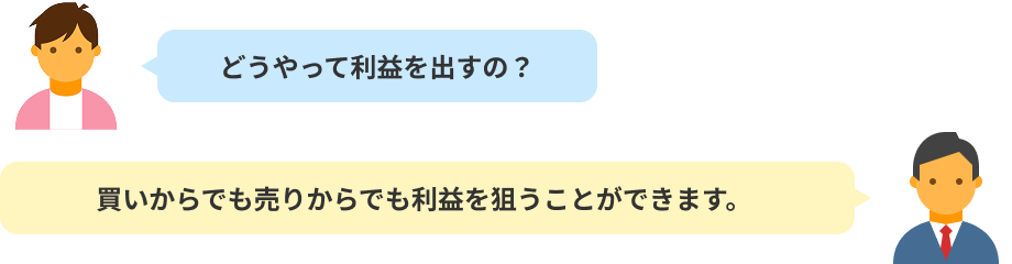どうやって利益を出すの?・買いからでも売りからでも利益を狙うことができます。