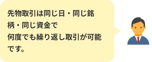 先物取引は同じ日・同じ銘柄・同じ資金で何度でも繰り返し取引が可能です。