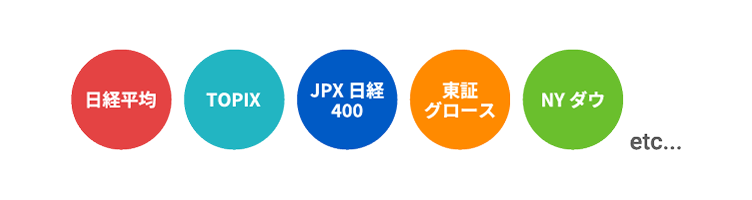 日経平均/TOPIX/JPX 日経400/東証グロース/NYダウ/etc...
