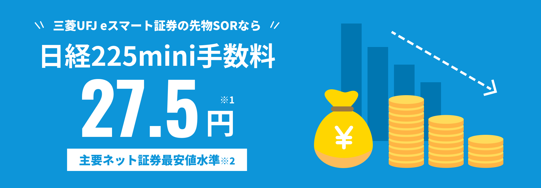 三菱UFJ eスマート証券の先物SORなら 日経225mini手数料 27.5円※1 主要ネット証券最値水準※2
