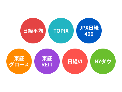 日経平均・TOPIX・JPX日経400・東証グロース・東証REIT・日経VI・NYダウ