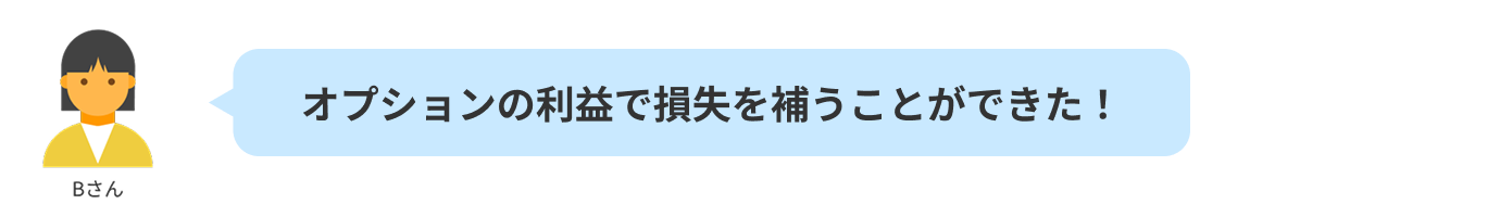オプションの利益で損失を補うことができた