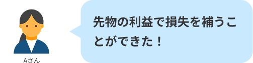 先物の利益で損失を補うことができた!