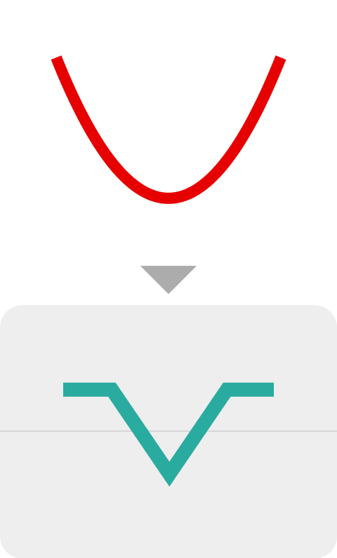 ショート・バタフライ