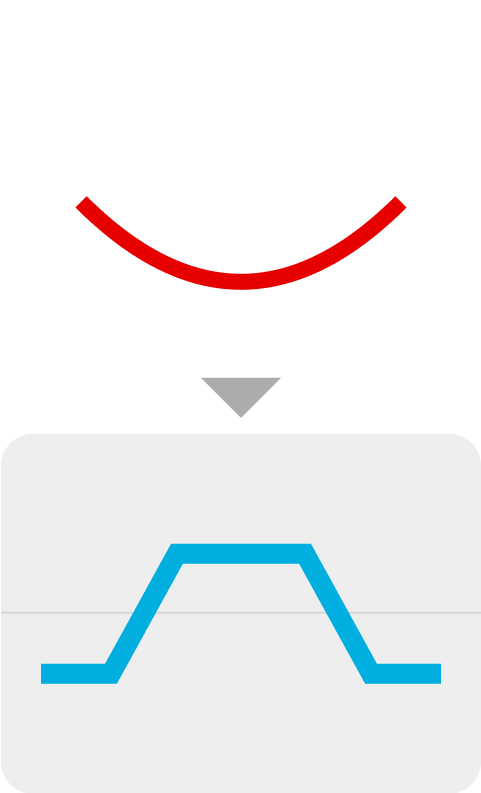 ロング・コンドル