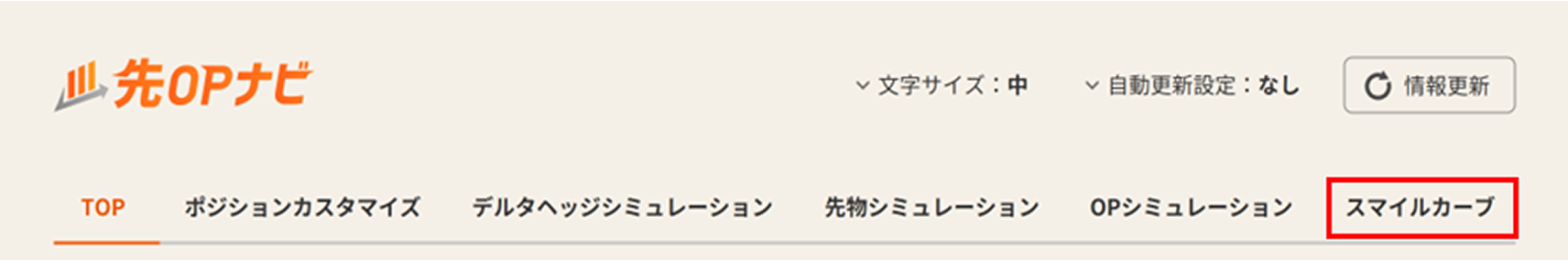 スマイルカーブを表示