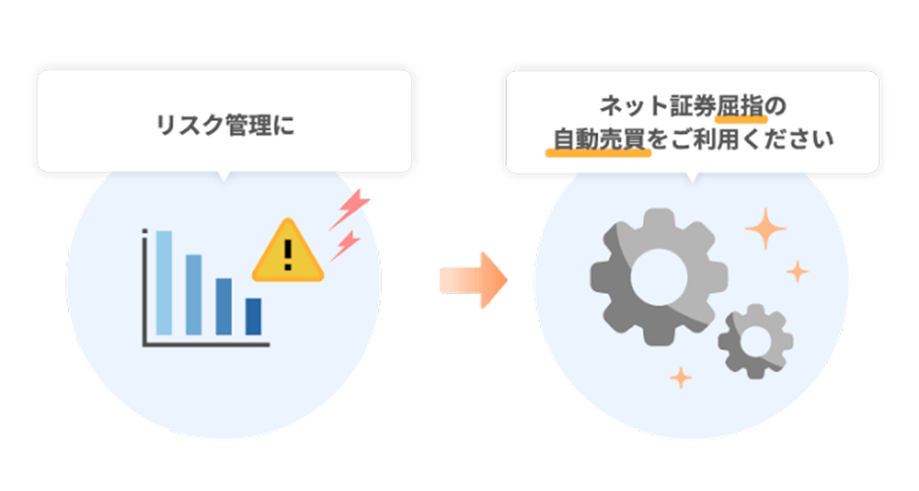 リスク管理に、ネット証券屈指の自動売買をご利用ください。