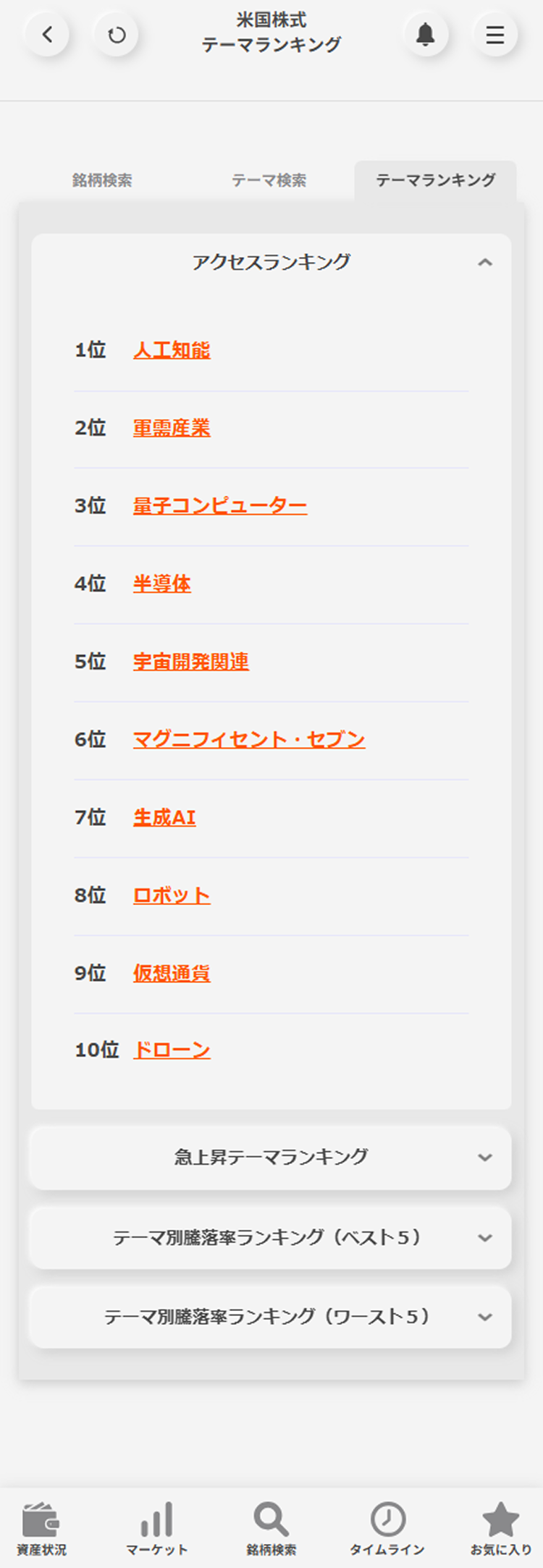 三菱UFJ eスマート証券の米国株式銘柄検索画面