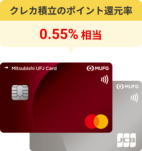 三菱UFJカード