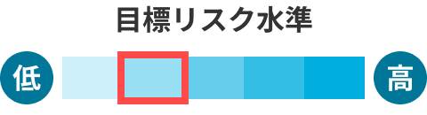 目標リスク水準やや低