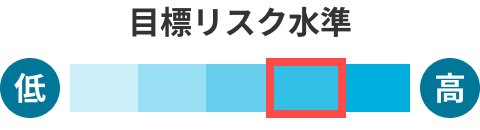 目標リスク水準やや高