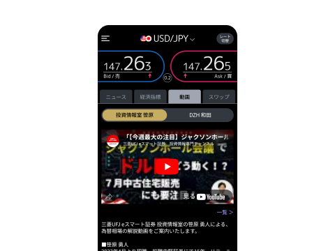 三菱UFJ eスマート証券 FXアプリ