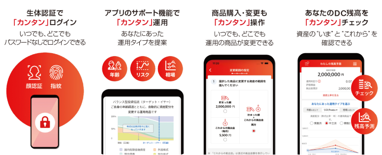 生体認証で「かんたん」ログイン いつでも、どこでもパスワードなしでログインできる アプリのサポート機能で「かんたん」運用 あなたにあった運用タイプを提案 商品購入・変更も「カンタン」操作いつでも、どこでも運用の商品が変更できる あなたのDC残高を「かんたん」チェック 資産の”いま”と”これから”を確認できる