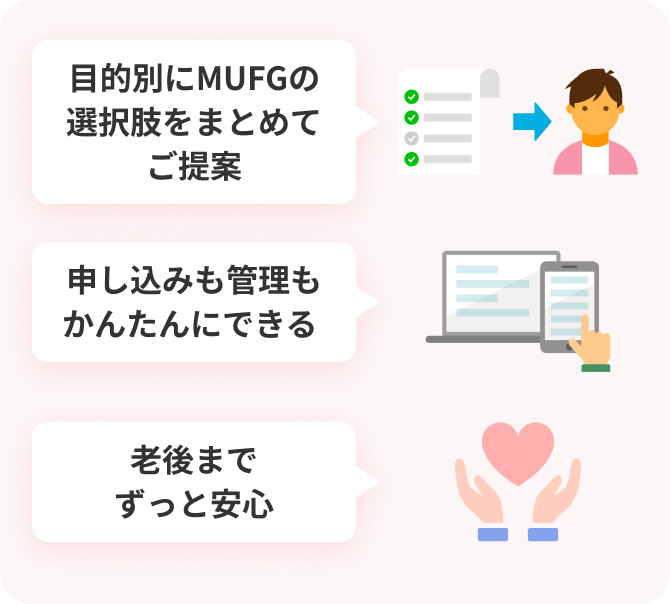 どんどんたまるポイントアップ！　三菱UFJカードと合わせておトク・便利に　老後までずっと安心