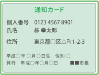 通知カード