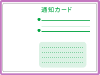 通知カード