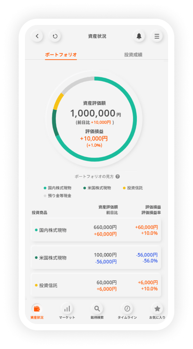 三菱UFJ eスマート証券 アプリ