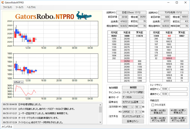 「GatorsRobo」シリーズのアピールポイントを教えてください。