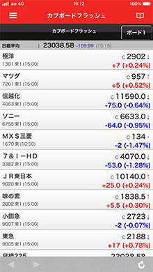 リアルタイム株価ボード