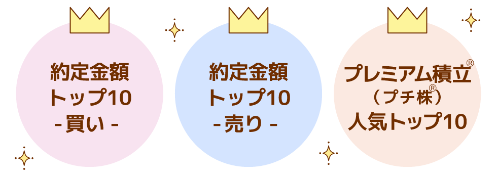 プチ株ランキングとは