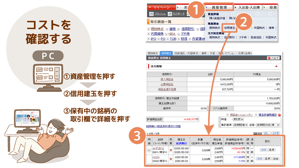 (PC)金利、逆日歩、貸株料などの確認方法