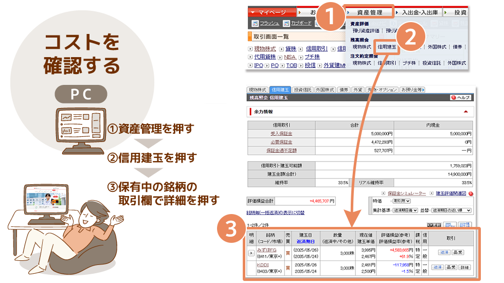 （PC）金利、逆日歩、貸株料などの確認方法