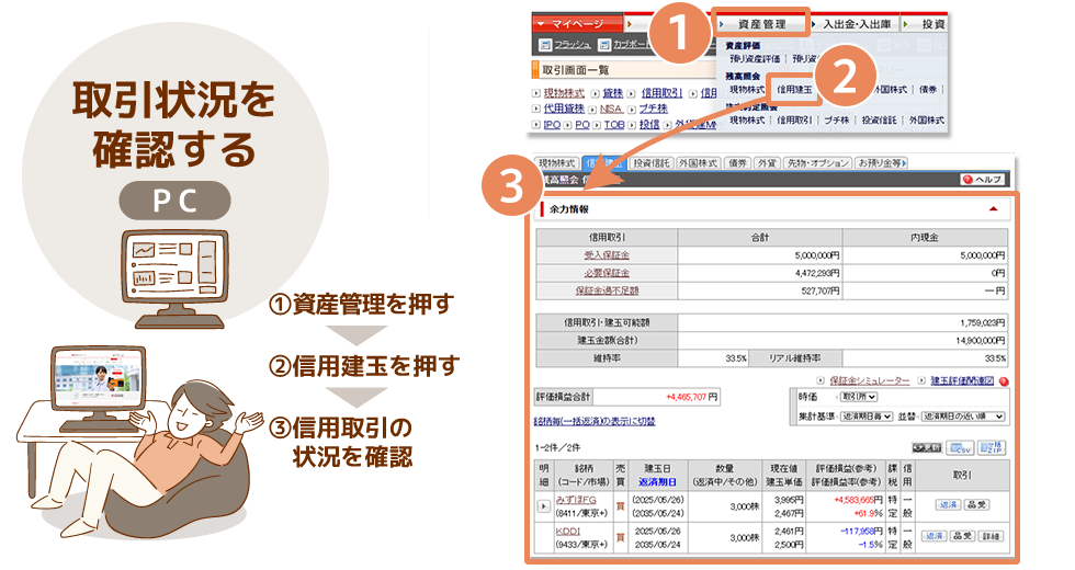 (PC)取引の状況は「資産管理」で確認できる