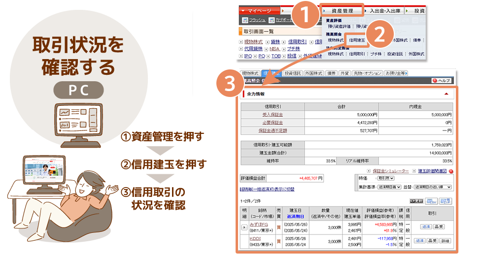 （PC）取引の状況は「資産管理」で確認できる