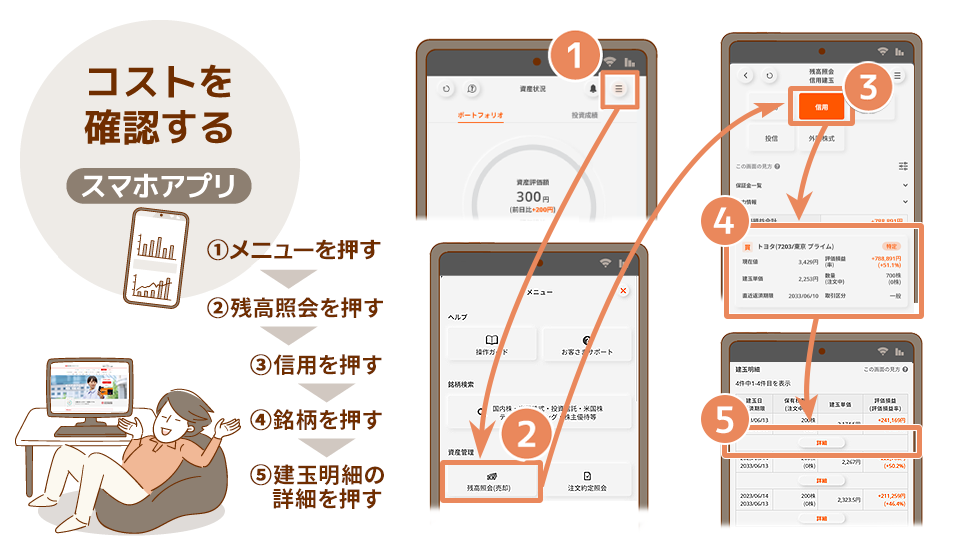 (SP)金利、逆日歩、貸株料などの確認方法