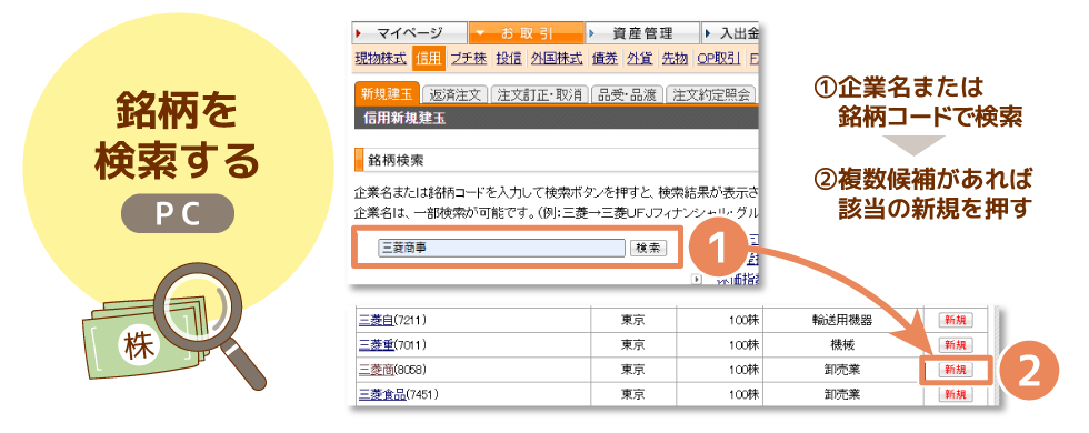銘柄を検索する