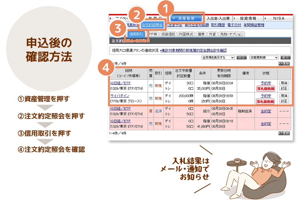 一般信用取引（デイトレード信用取引）