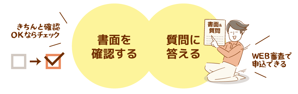 審査に必要な質問項目に答えていく