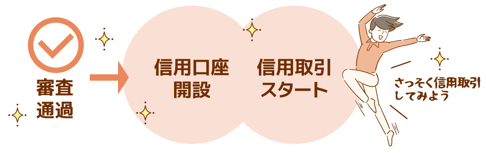 審査に通過したら信用取引が可能に