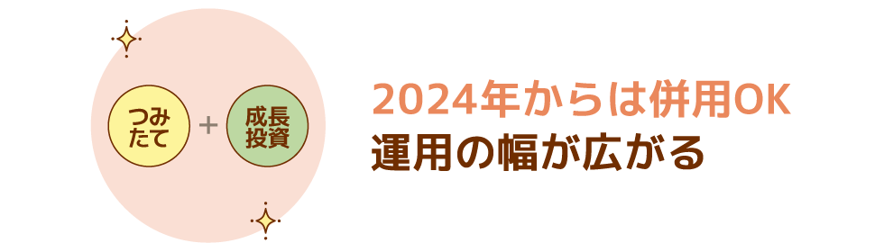 つみたて枠と成長投資枠の併用が可能