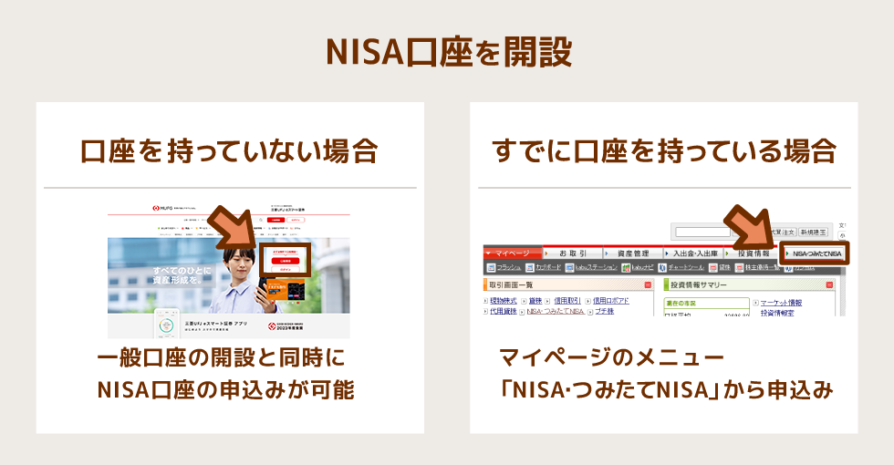 2024年からの新NISAの始め方