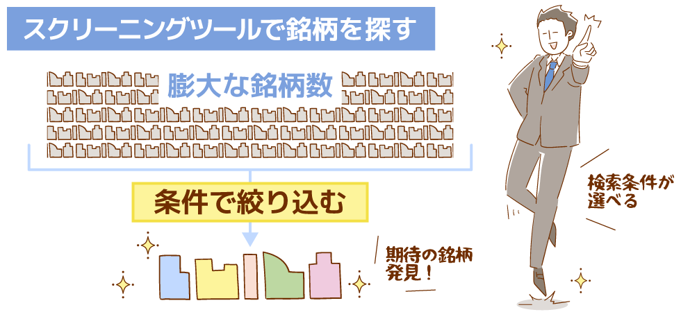 スクリーニングツールで銘柄を探す