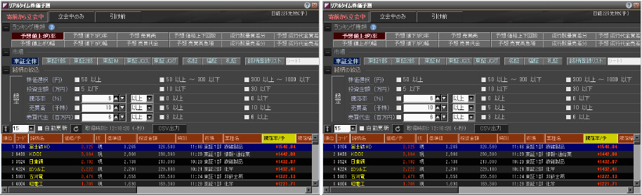 リアルタイム株価予測2枚表示