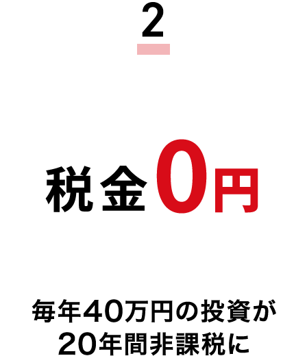 税金0円 毎年40万円の投資が20年間非課税に