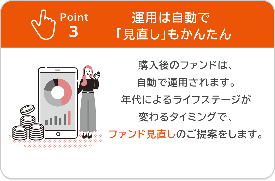 Point3 運用は自動で「見直し」もかんたん