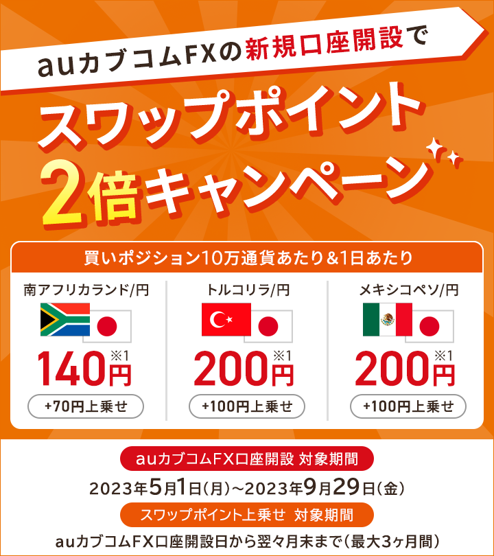 auカブコムFXの新規口座開設でスワップポイント2倍キャンペーン