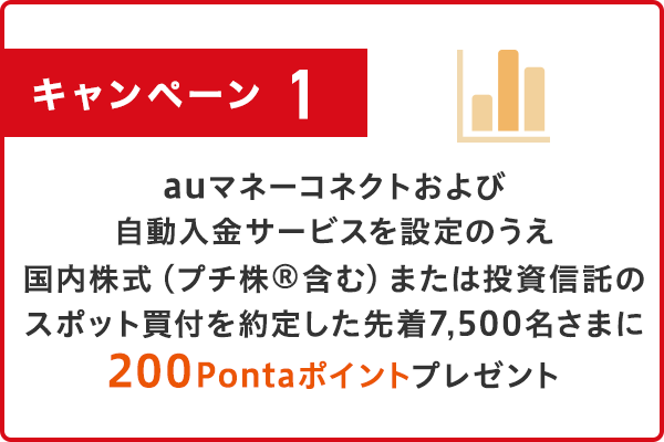 キャンペーン1　auマネーコネクトおよび自動入金サービスを設定のうえ、国内株式（プチ株®含む）または投資信託のスポット買付を約定したお客さまのうち先着7,500名さまに、200Pontaポイントをプレゼント