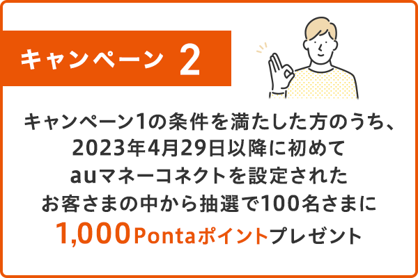 キャンペーン2　キャンペーン1の条件を満たした方のうち、2023年4月29日以降に初めてauマネーコネクトを設定されたお客さまの中から抽選で100名さまに、1,000Pontaポイントをプレゼント