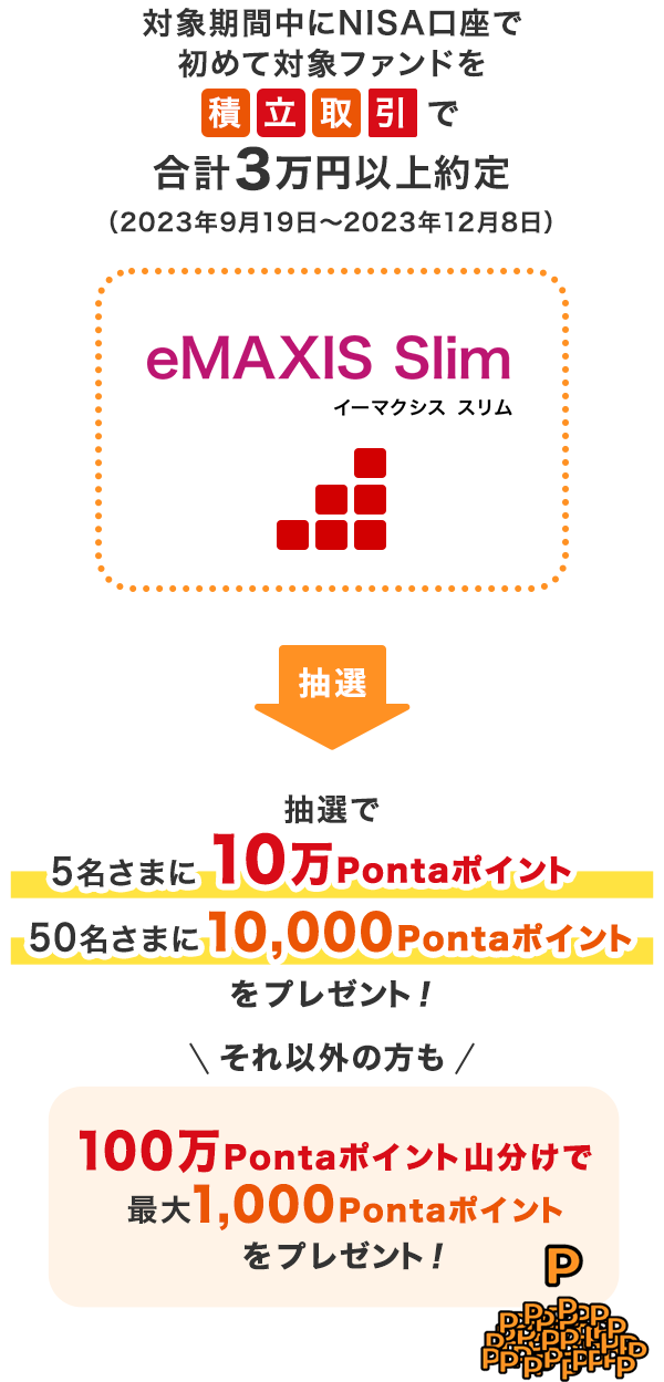 最大10万Pontaポイントプレゼント！NISA口座ではじめるeMAXIS Slim 積立デビューキャンペーン！ キャンペーン概要