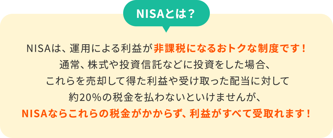NISAとは？　NISAは、運用による利益が非課税になるおトクな制度です！通常、株式や投資信託などに投資をした場合、これらを売却して得た利益や受け取った配当に対して約20%の税金を払わないといけませんが、NISAならこれらの税金がかからず、利益がすべて受取れます！