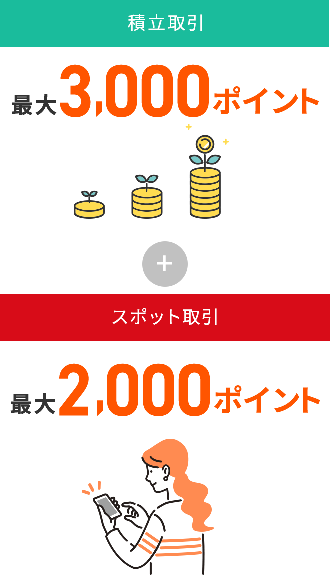 NISA口座で投資信託のお取引