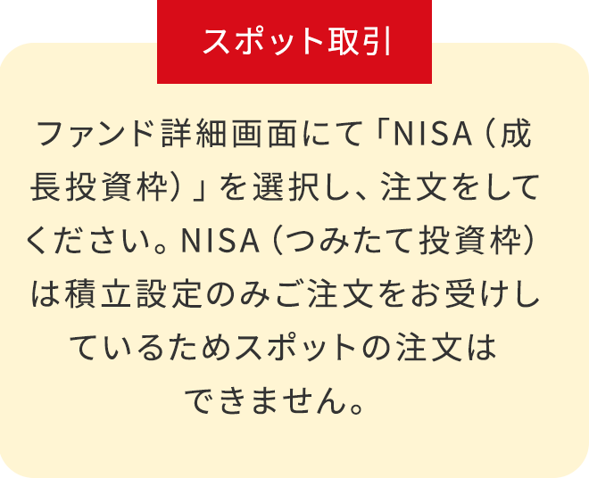 スポット取引