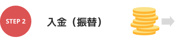 STEP 2 入金（振替）