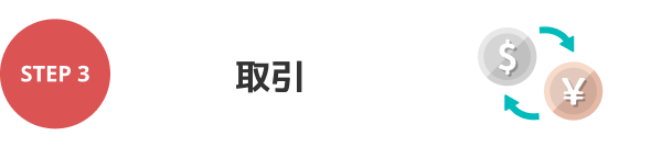 STEP 3 取引