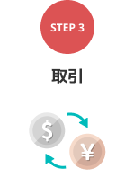 STEP 3 取引