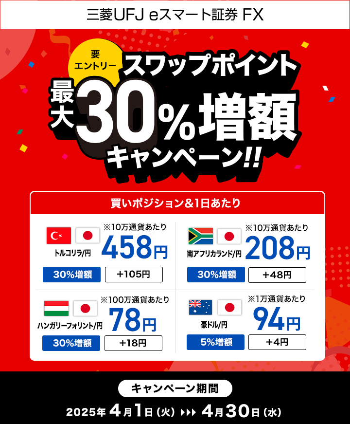 【三菱UFJ eスマート証券 FX】スワップポイント最大30%増額キャンペーン(要エントリー)